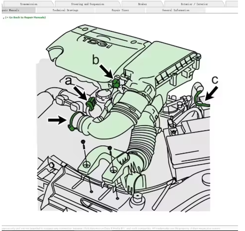 2026 Latest Haynes pro （vivid2 - Workshop Tools Automotive avis et prix