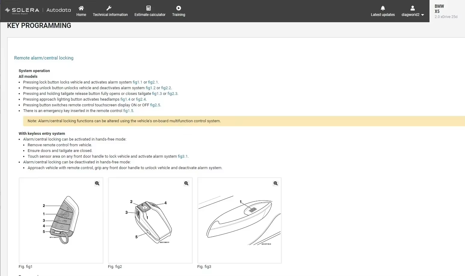 2026 Newest autodata Online Al - Workshop Tools Automotive avis et prix